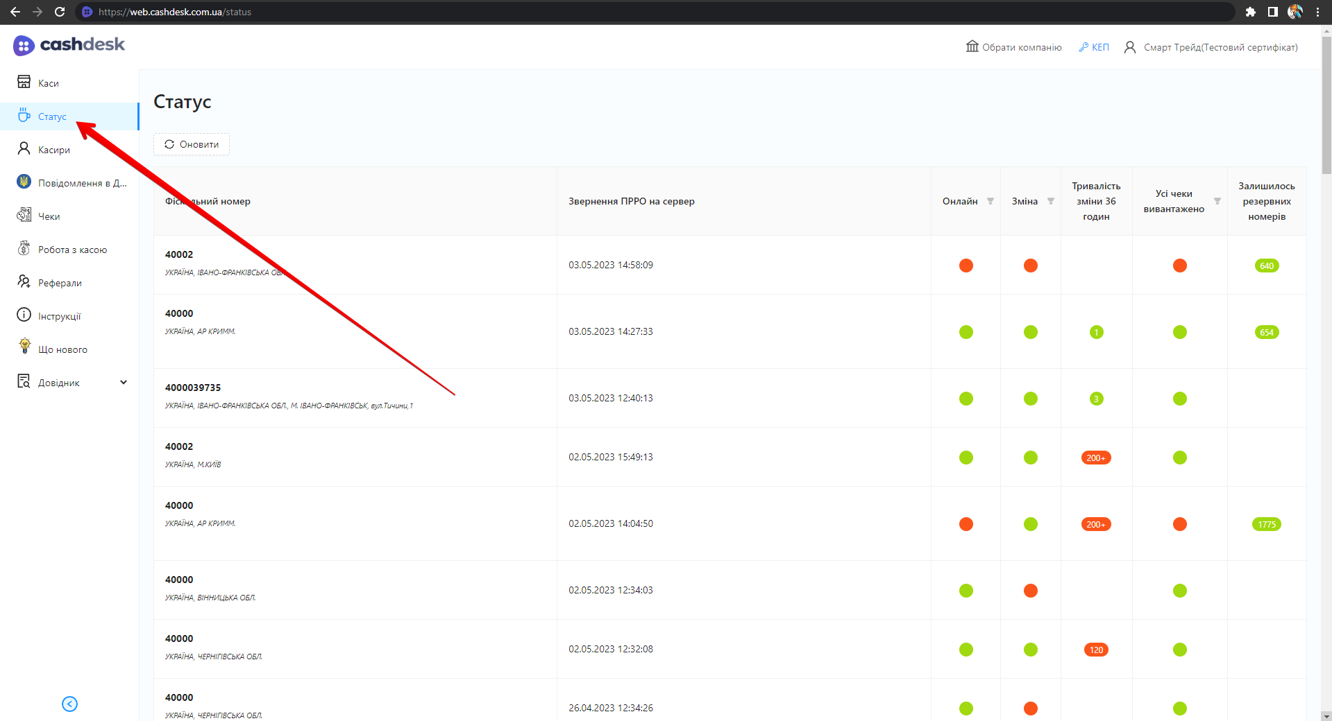 Розділ Статус image1