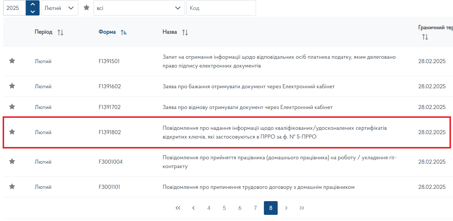 Натискаємо на форму